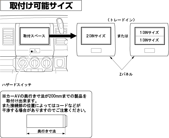 NKK-S67D | 取付キット適合検索