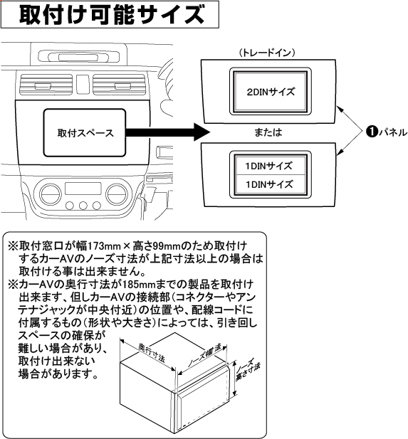 NKK-S70D | 取付キット適合検索