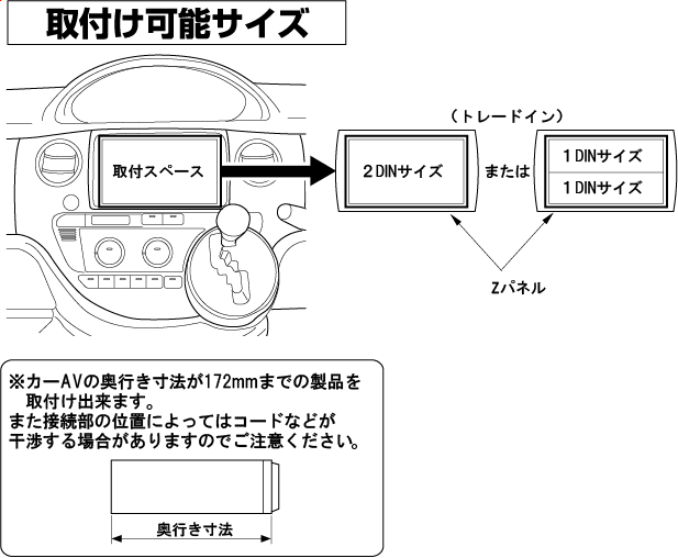 車載ナビ・オーディオを外して、DINスペースをタブレットに置き換える大胆発想 シングルまたはダブルDINカーステレオラジオ取り付けダッシュキット - 2005-2011年式トヨタタコマ用。