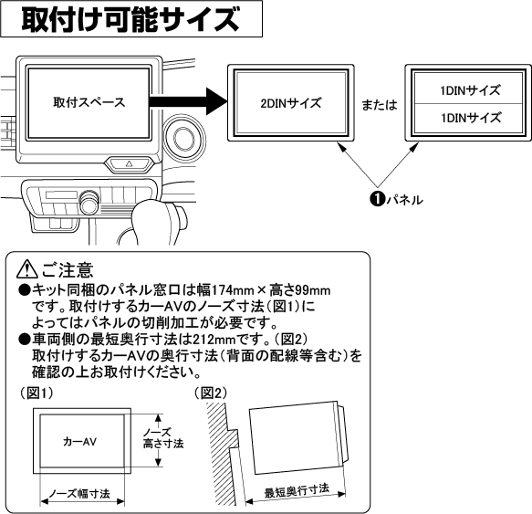 トヨタN型採寸箇所 